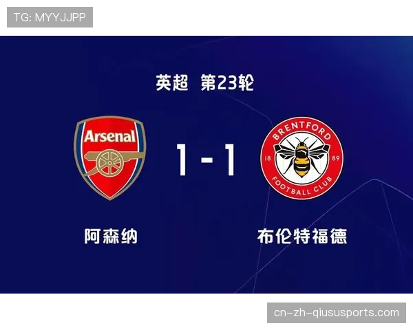 蒂亚戈九场六球效率不俗 布伦特福德锋线找到答案